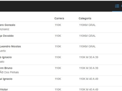 Imagen de galeria 0