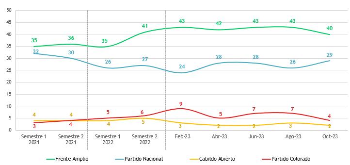 Imagen de galeria 0