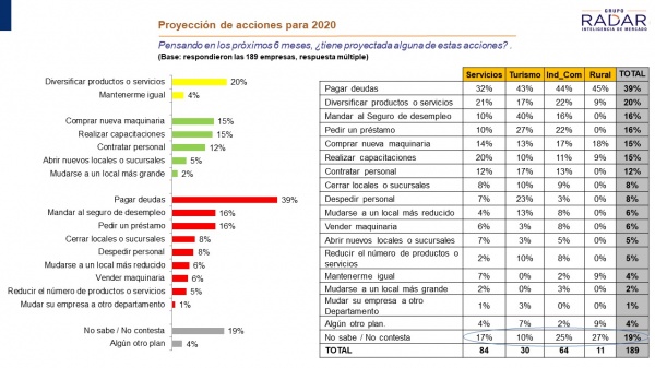 Imagen de galeria 0