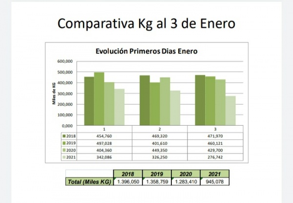 Imagen de galeria 0