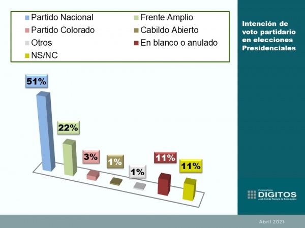 Imagen de galeria 0