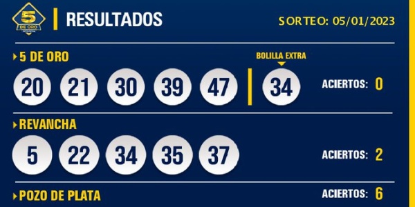 Imagen de galeria 0