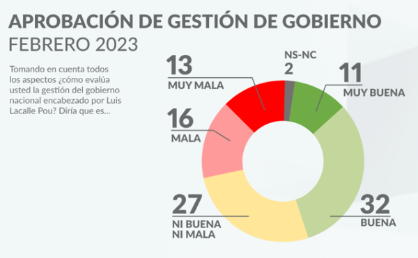 Imagen de galeria 0