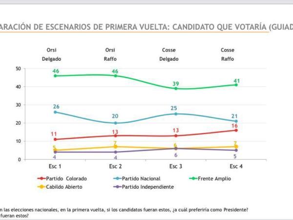 Imagen de galeria 0