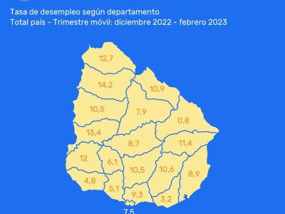 Imagen de galeria 0