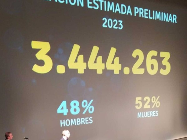 No llegamos a ser 3 millones y medio de uruguayos; hay casi un millón y medio de perros y casi 700 mil gatos